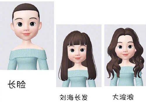 AI¸ʹ䷢͵Ľ̳ ѡʺϵ͵жҪ