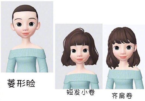 AI¸ʹ䷢͵Ľ̳ ѡʺϵ͵жҪ