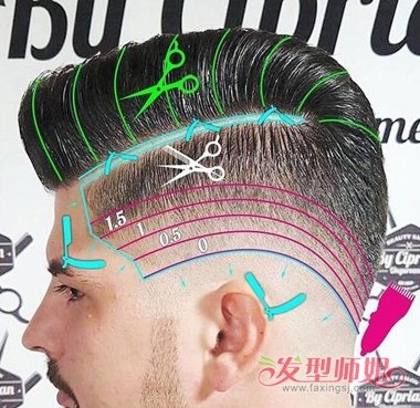 ĬĬŷʿͷ 򿪼ͷ͵ȷʽ